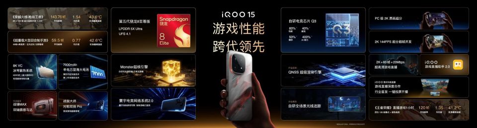 iQOO 15系列正式發布:開啟手機顯卡時代 售價4199元起 圖片